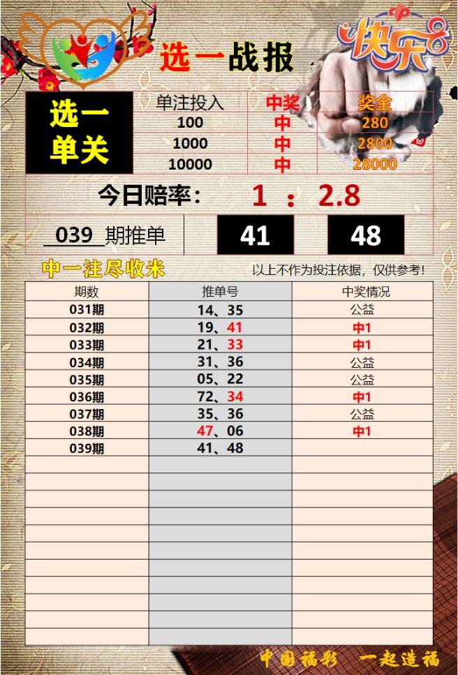 香港最準免費四肖期期準，揭秘真相與探索背后的秘密，香港最準免費四肖期期準，真相揭秘與背后秘密探索