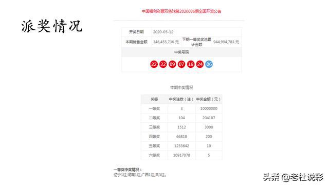 澳門(mén)一一碼一特一中準(zhǔn)選今晚，探索澳門(mén)的魅力與未來(lái)，澳門(mén)魅力與未來(lái)探索，今晚一一碼一特一中準(zhǔn)選揭曉