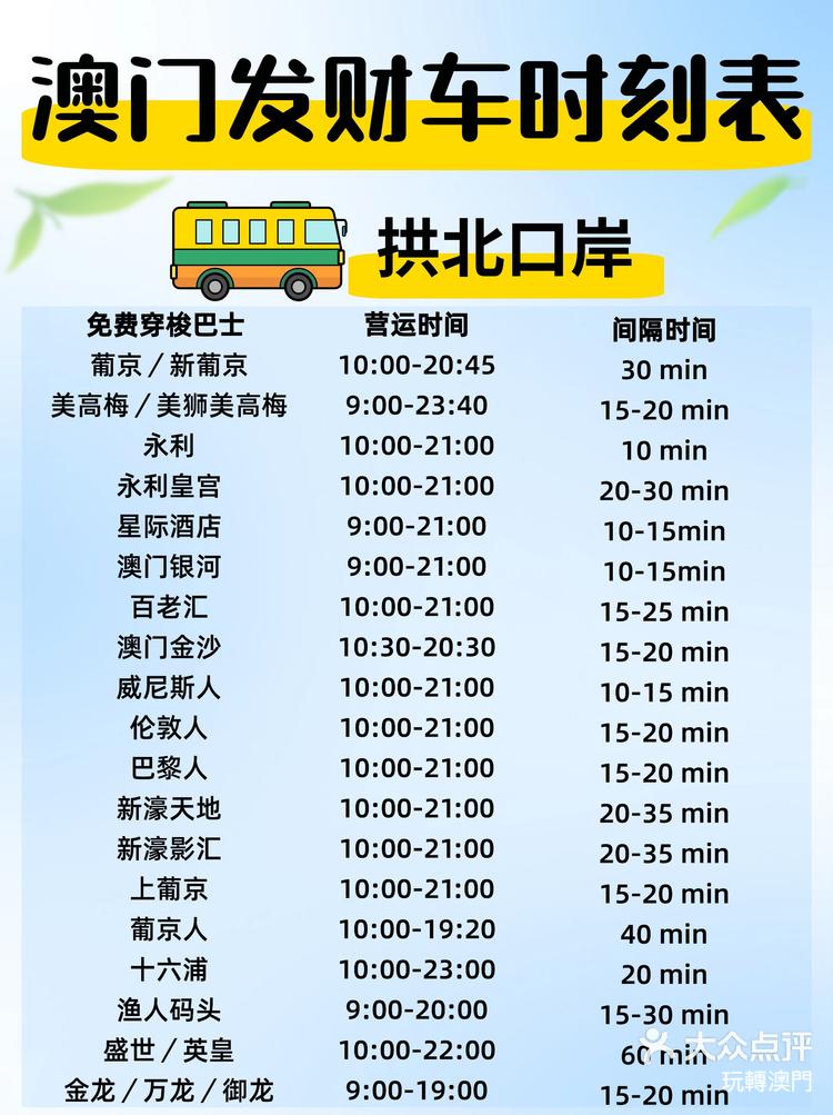 澳門(mén)最快開(kāi)獎(jiǎng)時(shí)間是多少，全面解析澳門(mén)彩票開(kāi)獎(jiǎng)時(shí)間及其相關(guān)信息，澳門(mén)彩票開(kāi)獎(jiǎng)時(shí)間全面解析，最快開(kāi)獎(jiǎng)時(shí)間是多久？