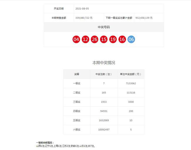 澳門六龍爭霸開獎結(jié)果查詢，快速獲取最新開獎信息，澳門六龍爭霸最新開獎結(jié)果查詢，快速獲取開獎信息