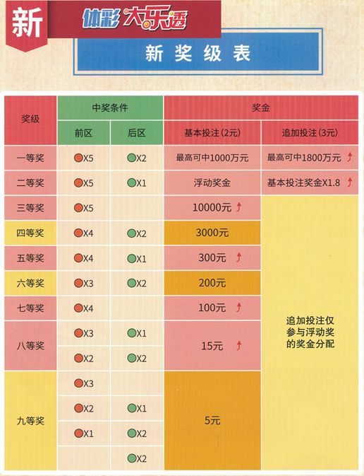 今晚新澳門9點35分的開獎結果，期待與驚喜的交匯點，新澳門今晚9點35分開獎結果揭曉，期待與驚喜交匯的時刻