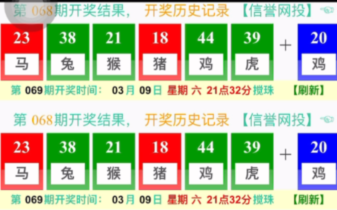 澳門晚六開彩開獎(jiǎng)結(jié)果，揭秘彩票背后的秘密，澳門晚六開彩開獎(jiǎng)結(jié)果揭秘，彩票背后的秘密揭曉