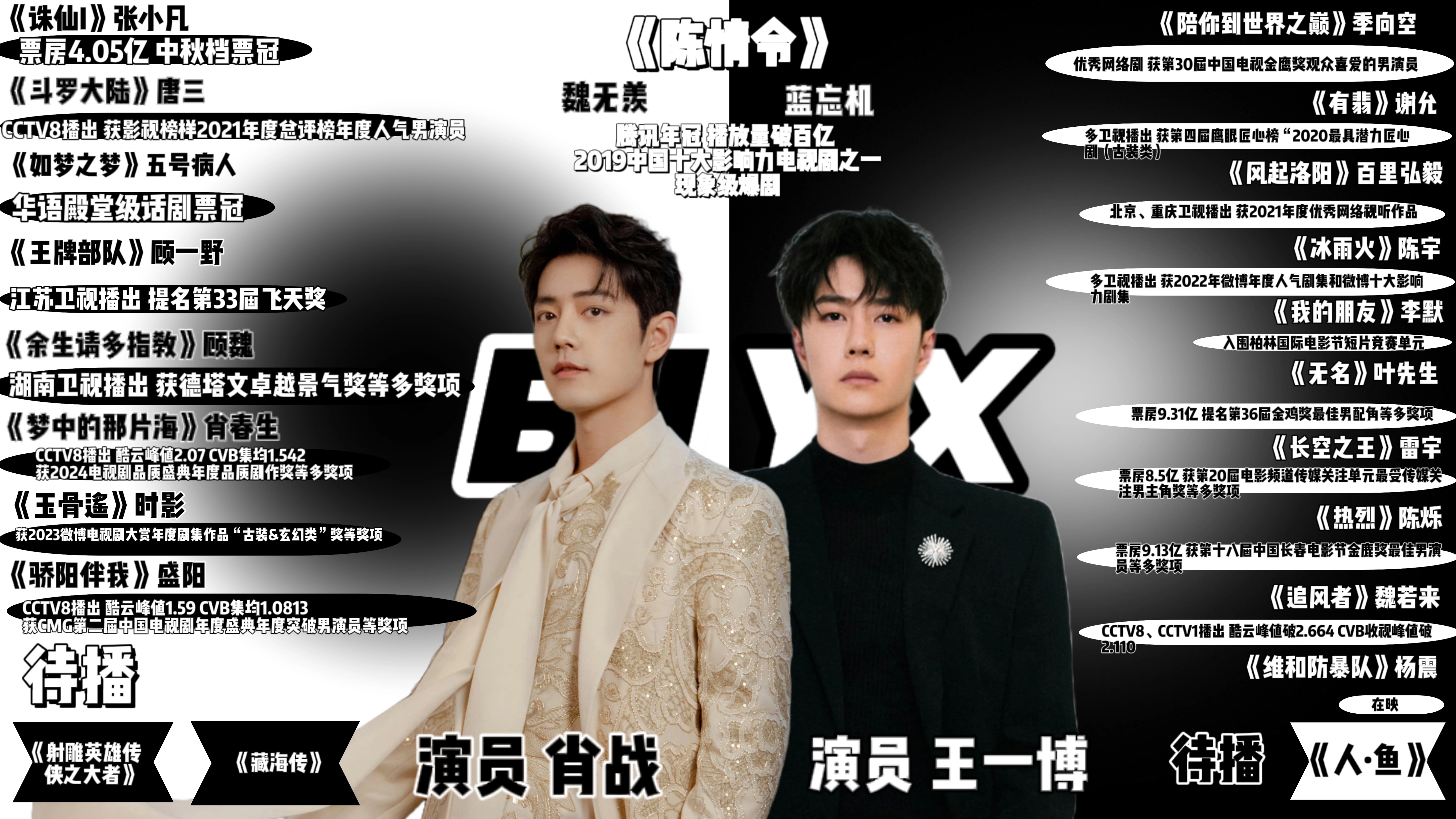 王中王一肖資料com，全面解析與SEO優(yōu)化文章，王中王一肖資料com，全面解析與SEO優(yōu)化指南