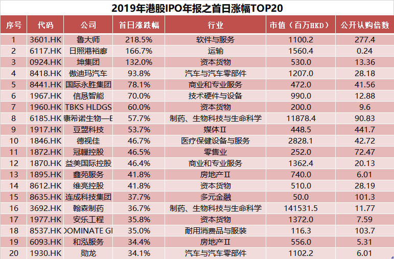 新澳門2025歷史開獎(jiǎng)記錄查詢表，探索與解析，澳門歷史開獎(jiǎng)記錄查詢表（2025版），深度探索與解析