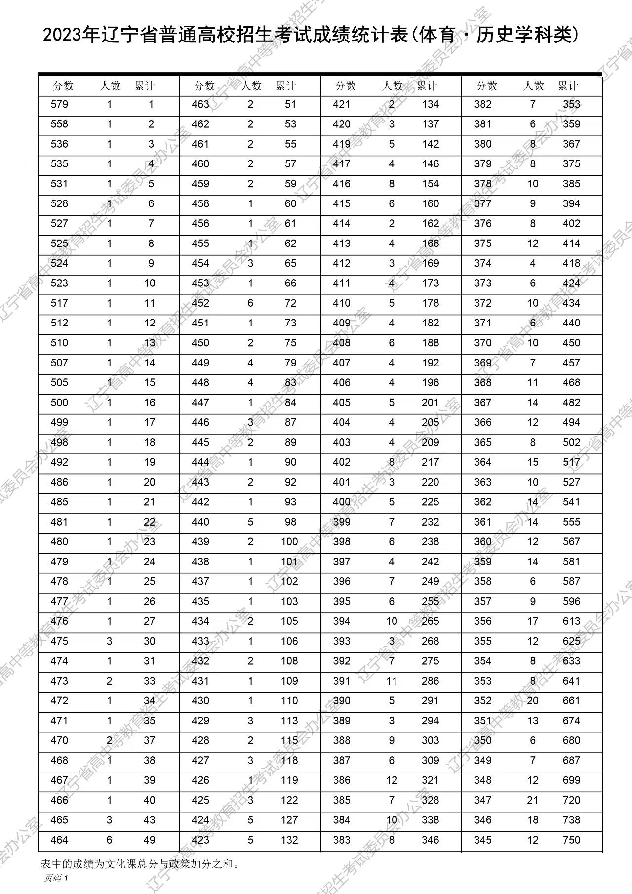 舊澳門開獎(jiǎng)結(jié)果2025開獎(jiǎng)記錄表詳解，澳門歷史開獎(jiǎng)結(jié)果記錄表詳解，聚焦2025年開獎(jiǎng)記錄