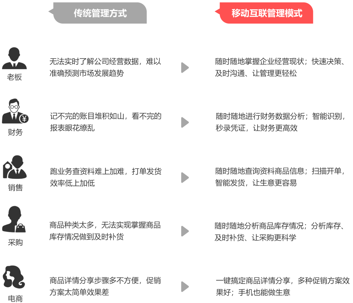 香港精準(zhǔn)管家婆生肖運(yùn)勢解讀，探索生肖與未來的神秘聯(lián)系（7777888888精準(zhǔn)管家婆），香港精準(zhǔn)管家婆生肖運(yùn)勢揭秘，生肖與未來神秘聯(lián)系的探索