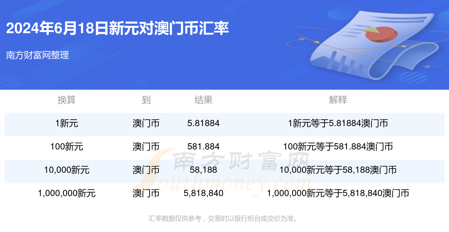 新澳門單雙記錄，探索與解析，澳門單雙記錄解析，揭秘背后的秘密