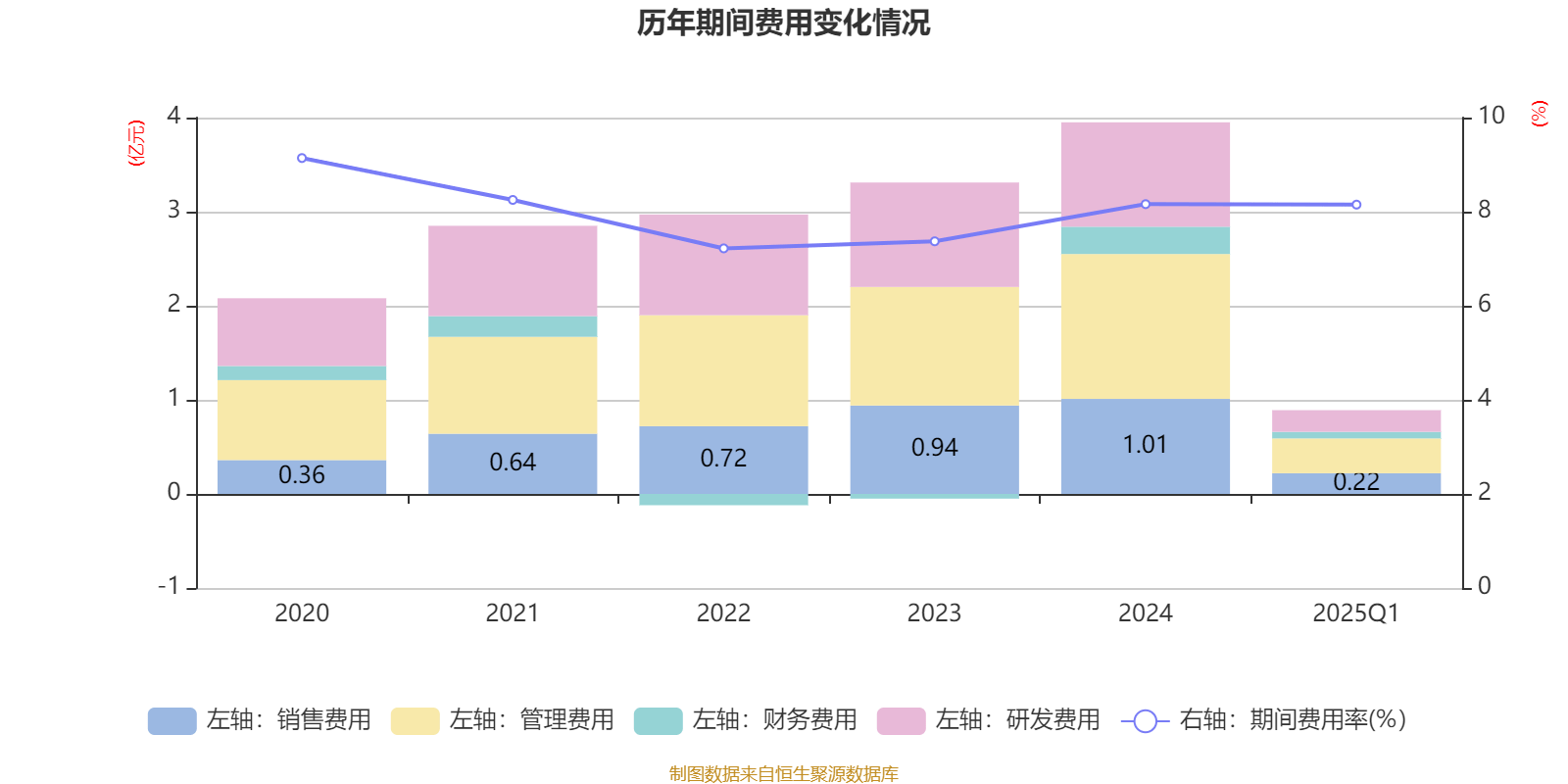 2025新澳精準資料大全——一站式獲取最新信息資源的寶庫，2025新澳精準資料大全，最新信息資源一站式獲取