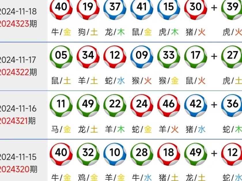 新澳門精準(zhǔn)四肖期中特公開，探索澳門彩票的魅力與策略，澳門彩票魅力揭秘，精準(zhǔn)四肖期策略與公開探索