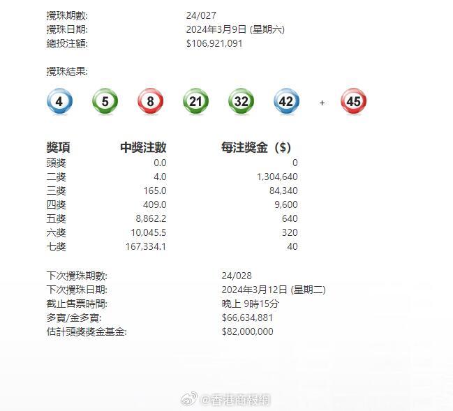澳門六星彩攪珠結(jié)果今晚開獎，揭秘彩票背后的秘密與策略，澳門六星彩攪珠結(jié)果揭曉，彩票背后的秘密與策略揭秘