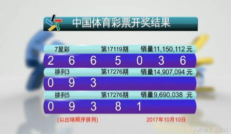 澳門(mén)六開(kāi)彩開(kāi)獎(jiǎng)結(jié)果今天最新查詢，掌握實(shí)時(shí)資訊，贏在起跑線，澳門(mén)六開(kāi)彩最新開(kāi)獎(jiǎng)結(jié)果實(shí)時(shí)查詢，掌握資訊，決勝起跑線！