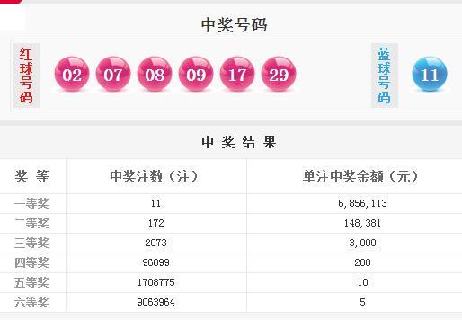 新澳天天開獎資料大全第262期，深度解析與策略分享，新澳天天開獎資料第262期深度解析與策略分享