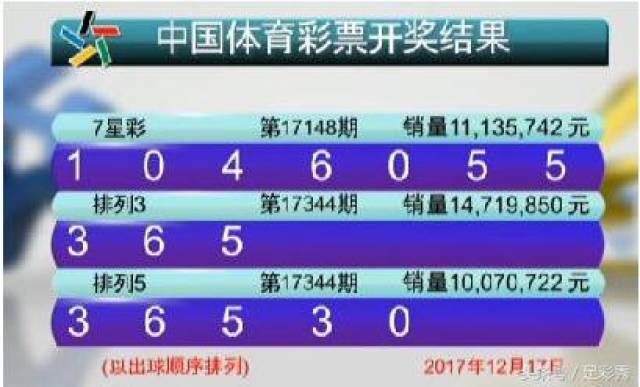 新澳門六開彩開獎結(jié)果2020年回顧與展望，澳門六開彩開獎結(jié)果回顧與展望，2020年回顧與未來展望
