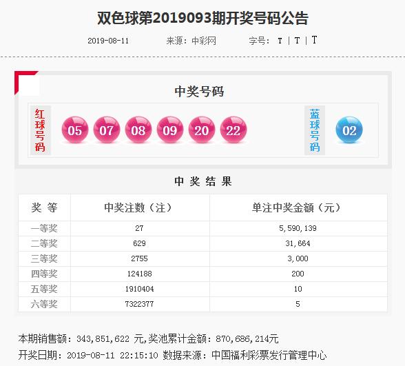 揭秘77777888管家婆四肖四碼，真相與策略解密，揭秘，77777888管家婆四肖四碼真相與策略全解析