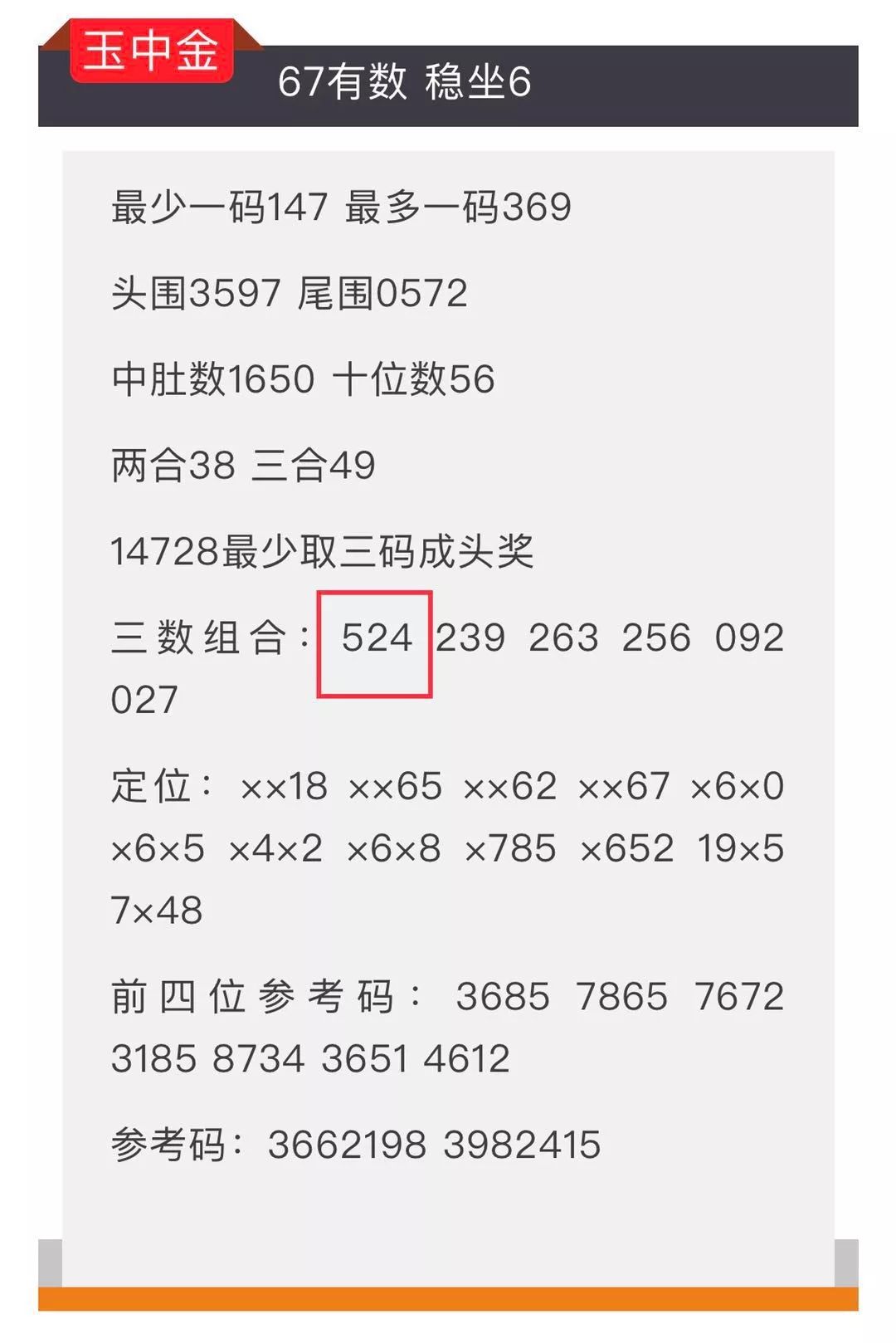 探索神秘的彩票世界，王中王中王開(kāi)獎(jiǎng)號(hào)與數(shù)字組合的魅力（7777788888），揭秘彩票世界，王中王中王開(kāi)獎(jiǎng)號(hào)與神秘?cái)?shù)字組合的魅力（7777788888）
