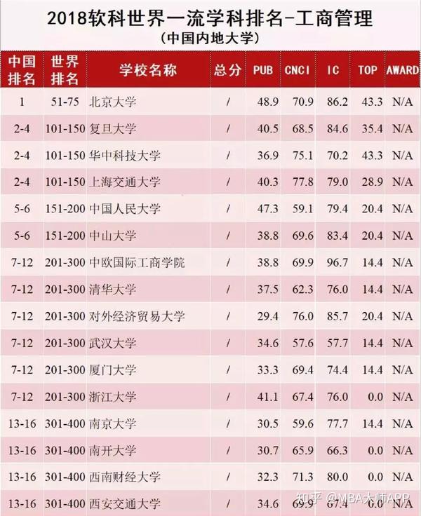 王中王一肖一碼一中一MBA，深度解析與探索，王中王一肖一碼MBA深度解析與探索