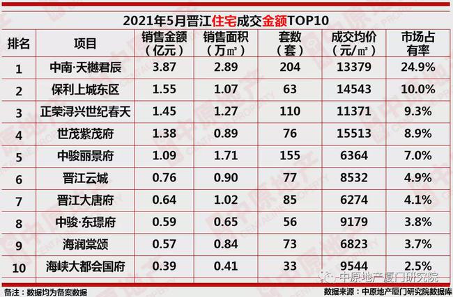展望澳門天天好彩的未來，走向繁榮的2025年，澳門走向繁榮未來，2025年天天好彩的展望