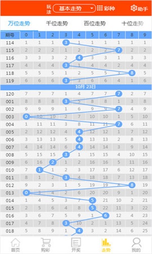 鐵算4887免費(fèi)資料大全——探索與挖掘，鐵算4887免費(fèi)資料大全，深度探索與挖掘之旅