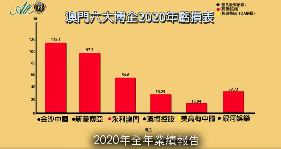 2025年澳門(mén)正版免費(fèi)六肖圖全面解析，澳門(mén)正版免費(fèi)六肖圖全面解析與預(yù)測(cè)（附詳細(xì)解析圖）