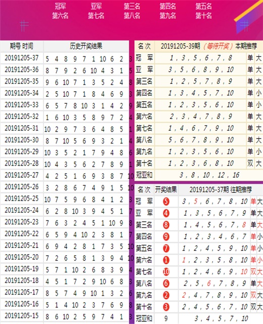 揭秘精準(zhǔn)三肖，揭秘背后的秘密與策略，揭秘精準(zhǔn)三肖背后的秘密與策略之道