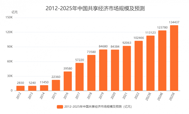 探索未來新奧彩票的走勢，2025年最近開獎(jiǎng)記錄分析，未來新奧彩票走勢探索，2023年開獎(jiǎng)記錄分析與預(yù)測