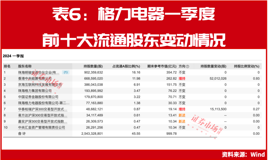 新澳門今晚9點(diǎn)30開獎(jiǎng)結(jié)果揭曉，單雙走勢(shì)大揭秘，澳門今晚開獎(jiǎng)結(jié)果揭曉，單雙走勢(shì)揭秘