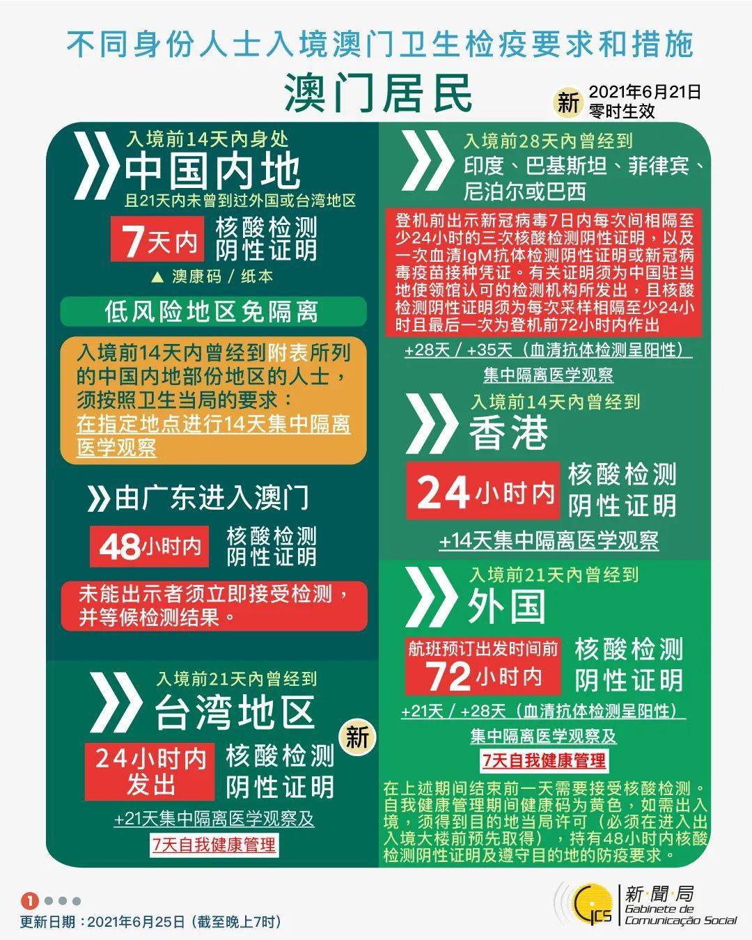 關(guān)于新澳掛牌正版掛牌完整掛牌的SEO文章，新澳掛牌正版掛牌完整掛牌SEO優(yōu)化攻略