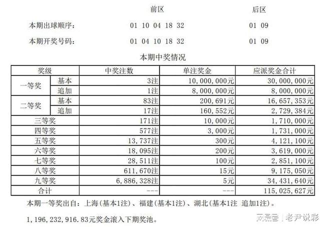 澳門014期開獎(jiǎng)結(jié)果，揭曉幸運(yùn)數(shù)字的魅力與懸念，澳門第014期開獎(jiǎng)結(jié)果揭曉，幸運(yùn)數(shù)字的魅力與懸念揭曉時(shí)刻