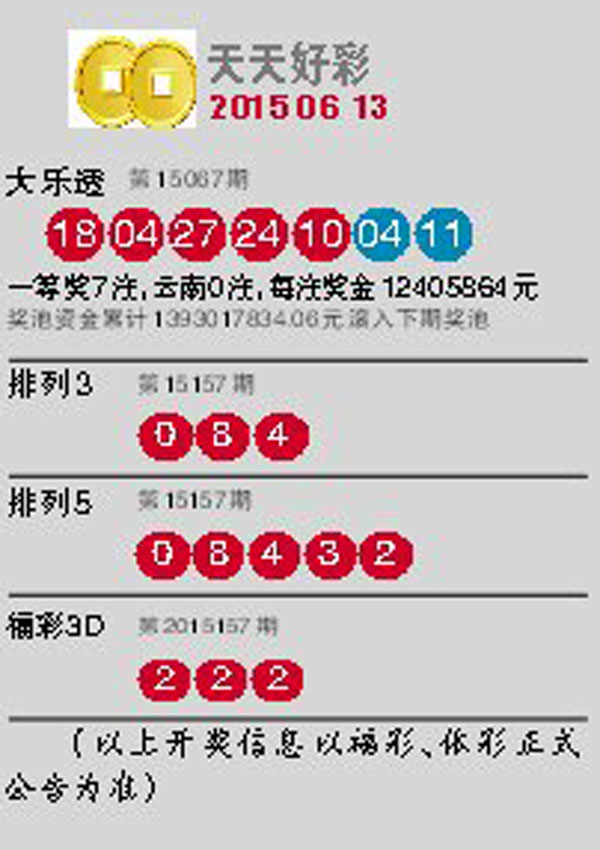 2025新澳門天天開好彩大全888，探索彩票的奧秘與前景展望，2025新澳門彩票展望，奧秘探索與前景分析