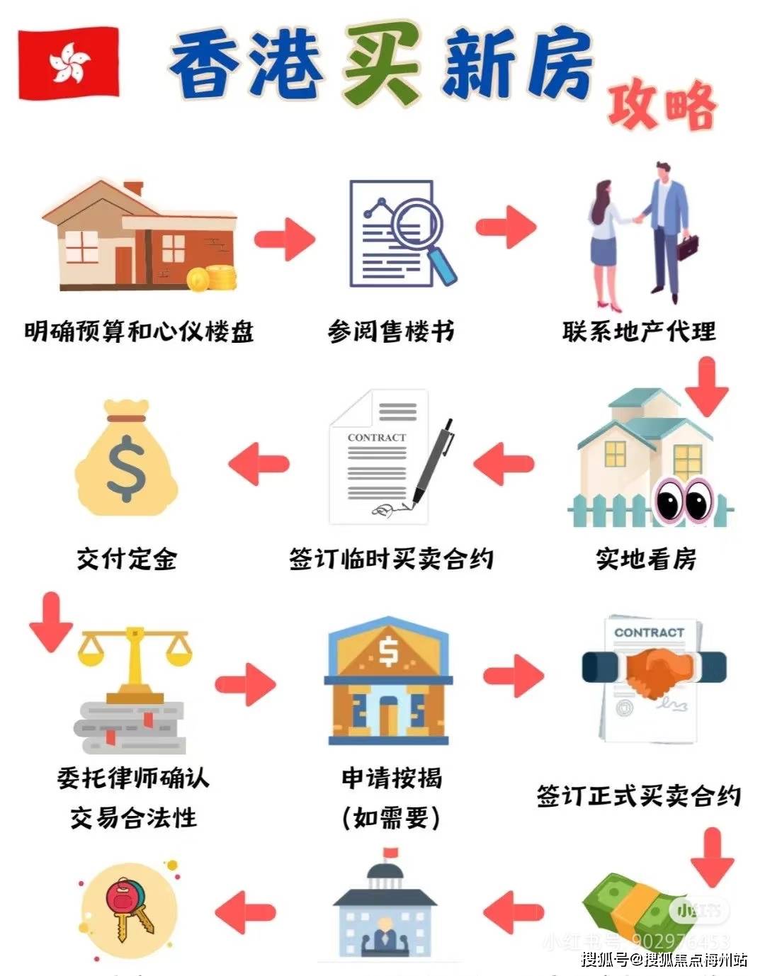 揭秘香港最快開(kāi)獎(jiǎng)六盒寶典，揭秘4949彩票背后的秘密，揭秘香港最快開(kāi)獎(jiǎng)六盒寶典與4949彩票背后的秘密真相