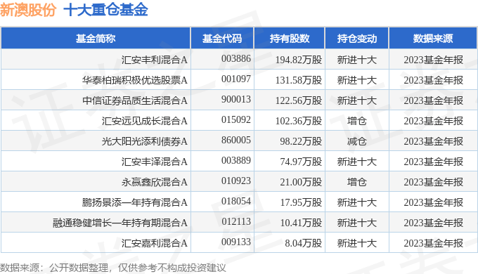 關(guān)于新澳天天開獎(jiǎng)結(jié)果的預(yù)測(cè)與探討，展望未來(lái)的趨勢(shì)與可能性（到2025年），新澳天天開獎(jiǎng)結(jié)果預(yù)測(cè)與未來(lái)趨勢(shì)展望（至2025年）