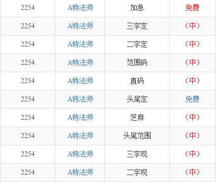 揭秘三碼中特最準特馬——探索精準預測的秘密，揭秘三碼精準預測特馬，探索最準特馬預測的秘密