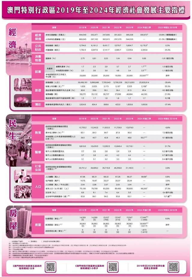 探索江左梅郎新澳門資料，2024年的趨勢與預(yù)測，江左梅郎新澳門資料揭秘，2024年趨勢與預(yù)測分析