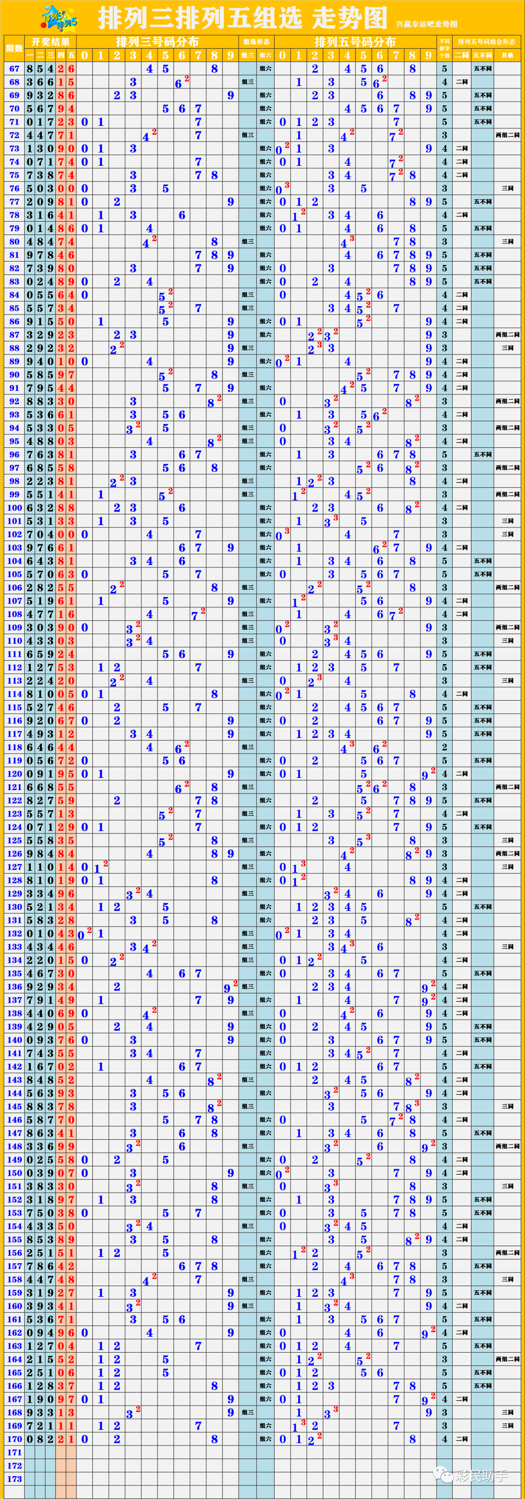 新澳開獎(jiǎng)結(jié)果走勢圖近50期，深度分析與預(yù)測，新澳開獎(jiǎng)結(jié)果走勢圖近50期深度分析與預(yù)測報(bào)告