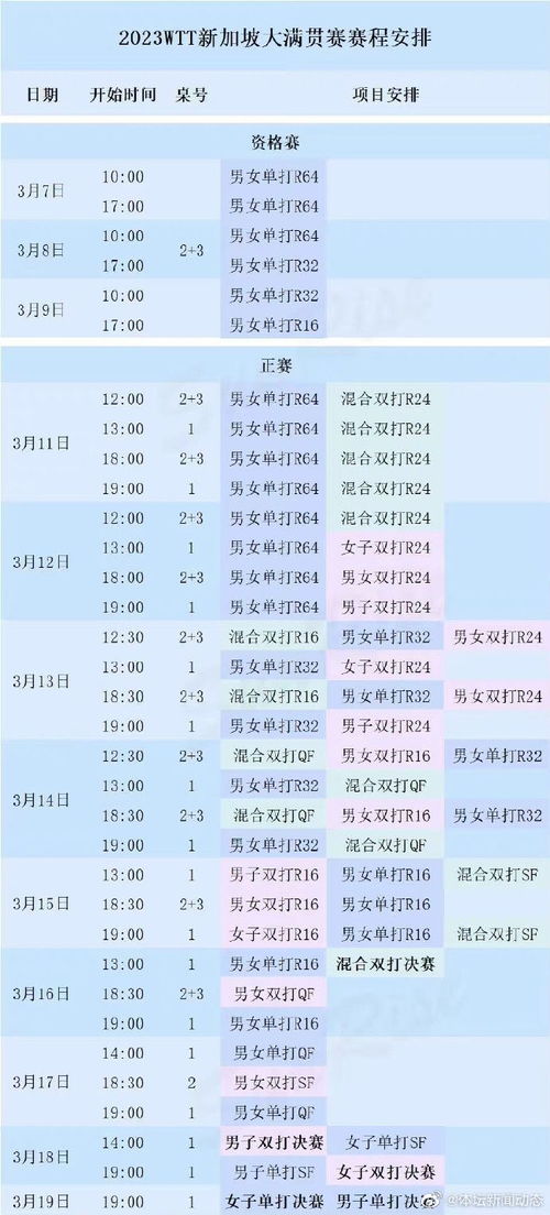 今晚澳門9點35分彩票開獎號碼預(yù)測與解讀，澳門彩票開獎號碼預(yù)測與解讀，今晚9點35分揭曉幸運(yùn)數(shù)字