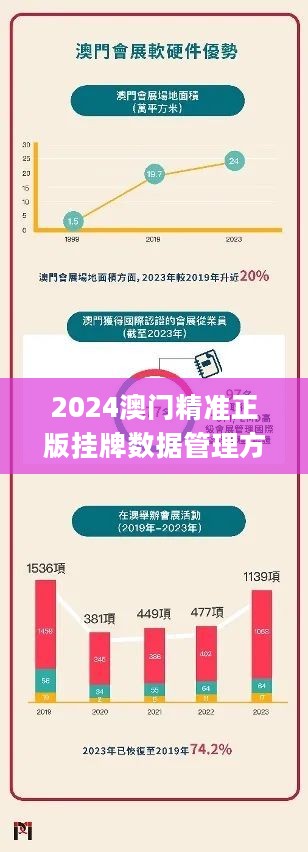 新澳門今晚最新的消息2025，探索未來的繁榮與活力，澳門未來繁榮與活力展望，探索新澳門今晚的最新消息（2025年）