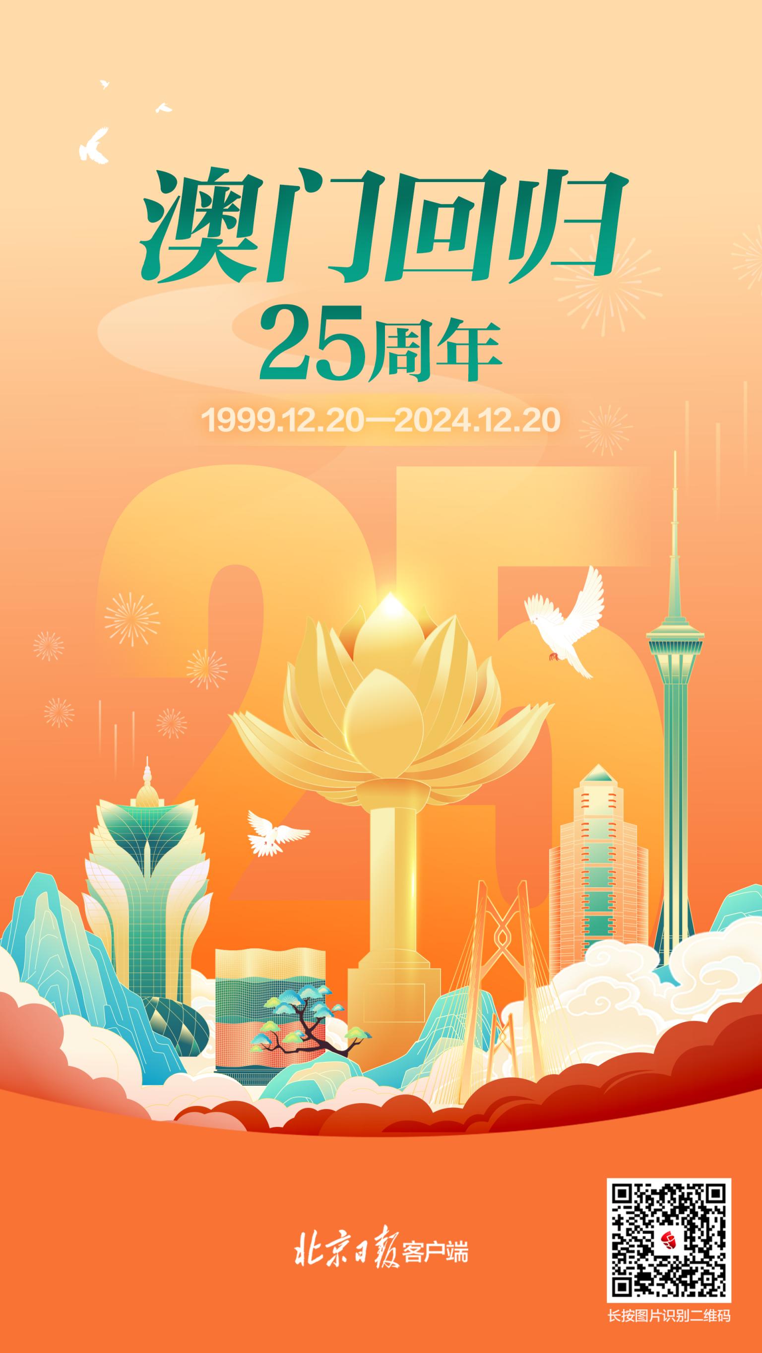 探索澳門未來，2025年新澳門攪珠歷史展望，澳門未來展望，探索新澳門攪珠歷史，2025年展望新篇章
