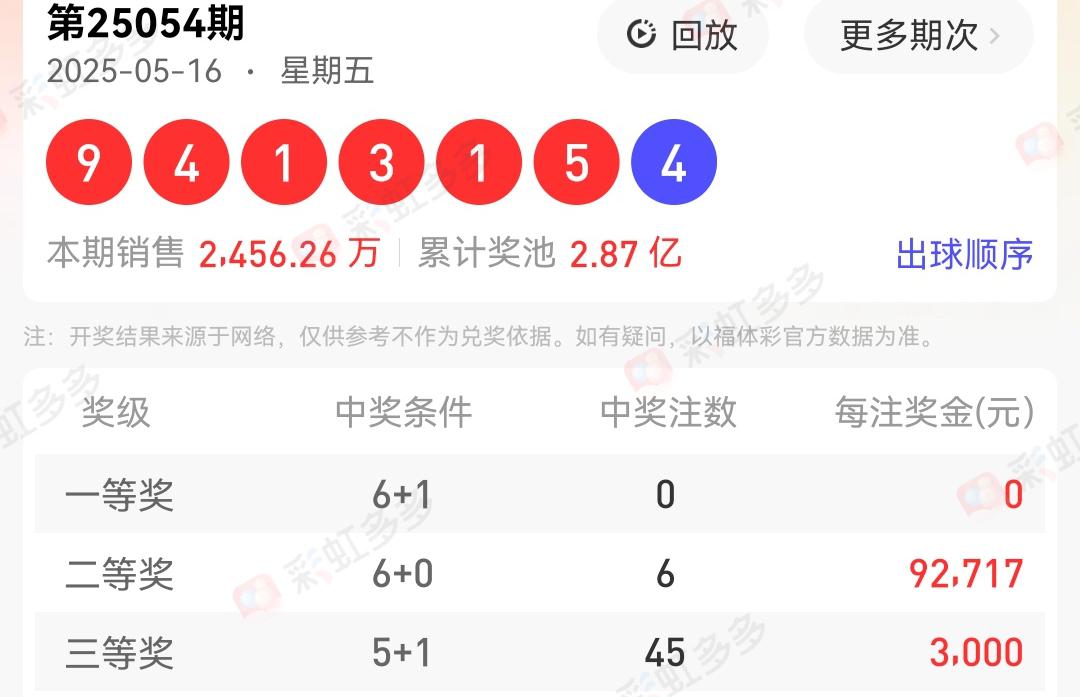 揭秘555525oom王中王開獎結(jié)果號碼——全面解析與獨家洞察，獨家揭秘，555525oom王中王開獎結(jié)果號碼全面解析與獨家洞察