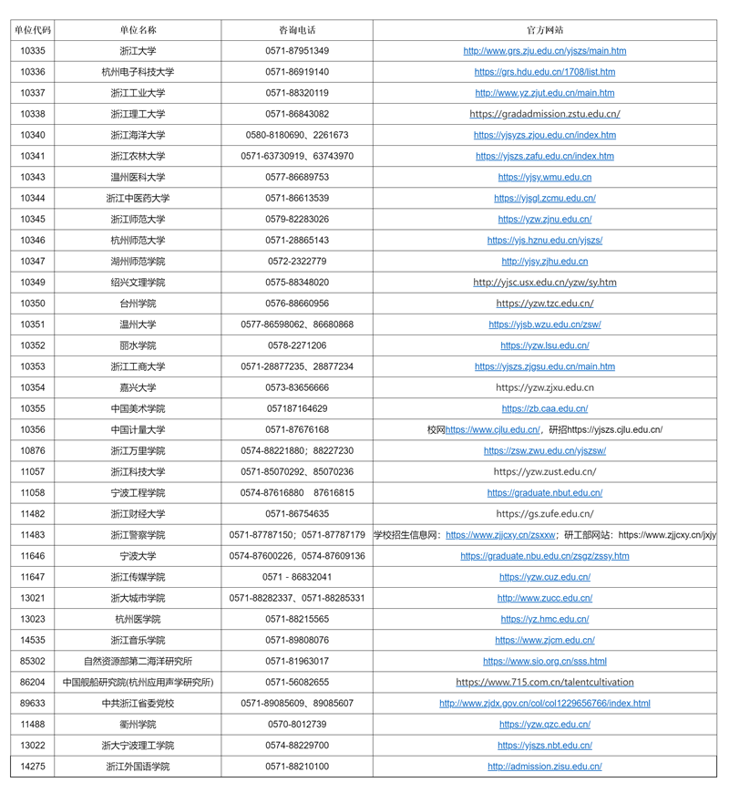 澳門彩票市場概覽，探索未來的2025年澳門搖號記錄，澳門彩票市場概覽與未來澳門搖號記錄展望（至2025年）