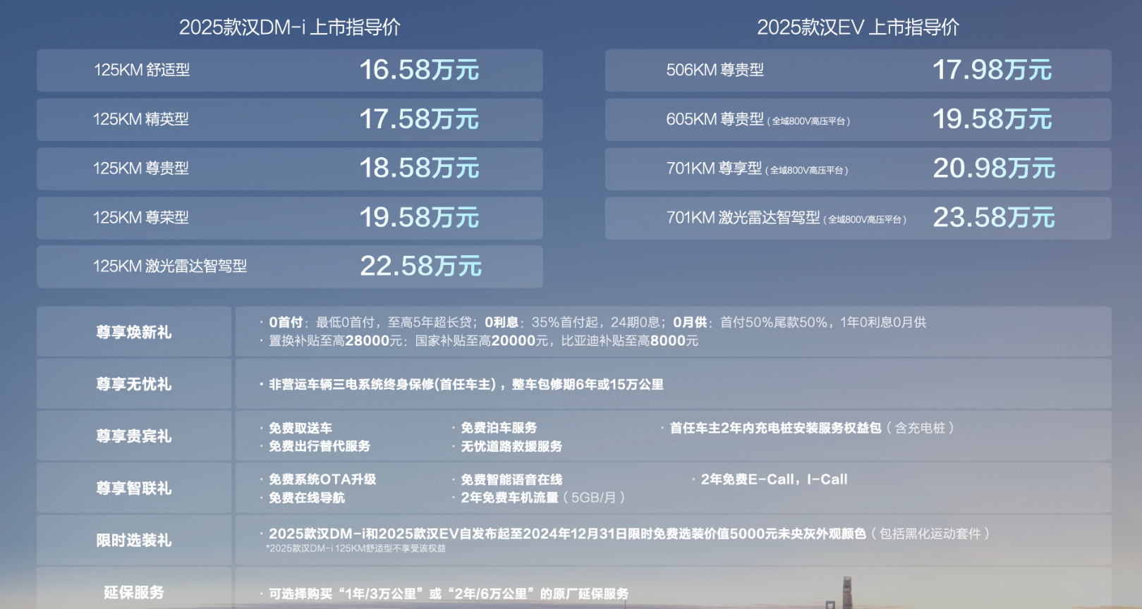 新奧2025最新資料圖，深度解析與前景展望，新奧2025最新資料圖深度解析及未來前景展望