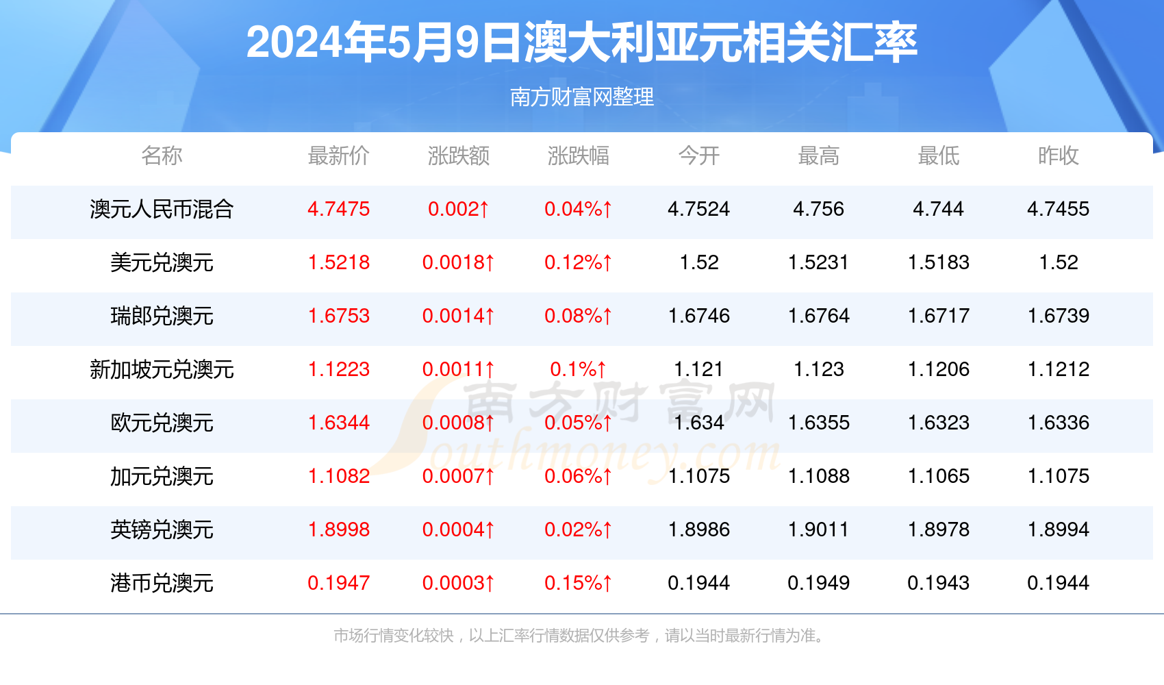 新澳今晚上9點30開獎，全方位解析與準(zhǔn)備工作，新澳今晚9點30開獎，全方位解析與準(zhǔn)備工作指南
