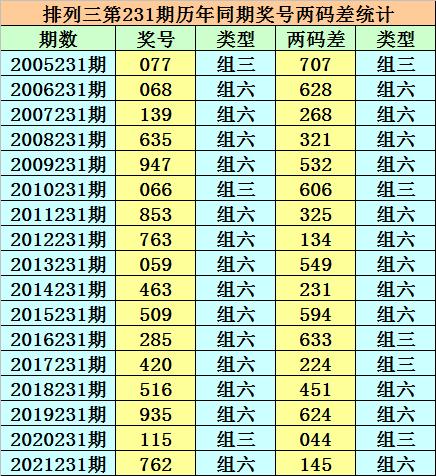 香港二四六開獎免費結(jié)果——深度解析與預(yù)測，香港二四六開獎結(jié)果深度解析與預(yù)測報告