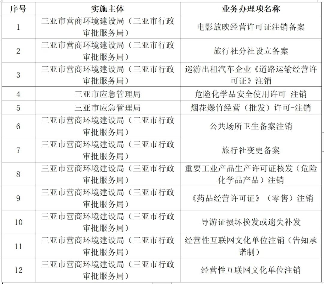 2025新澳天天獎(jiǎng)記錄免費(fèi)查詢表——全方位解析與實(shí)用指南，2025新澳天天獎(jiǎng)記錄免費(fèi)查詢表，全方位解析與指南