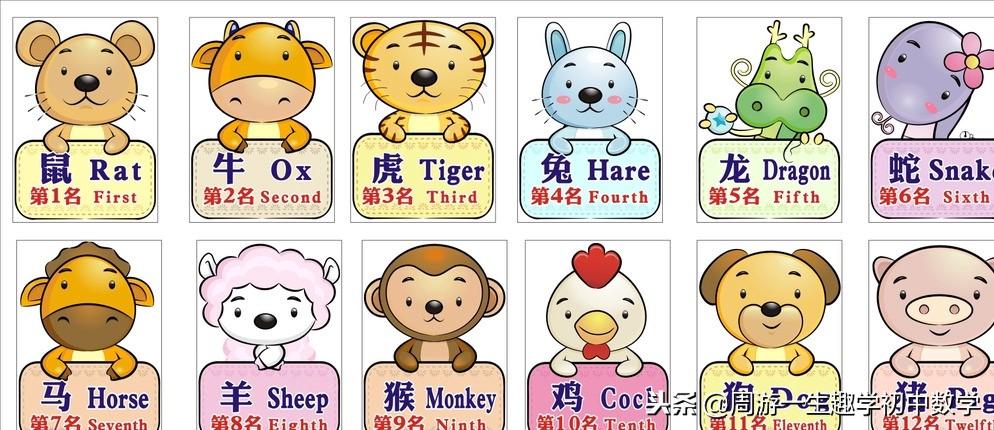 今晚特馬生肖必開資料，深度解析與預測，深度解析與預測，今晚特馬生肖必開資料揭秘