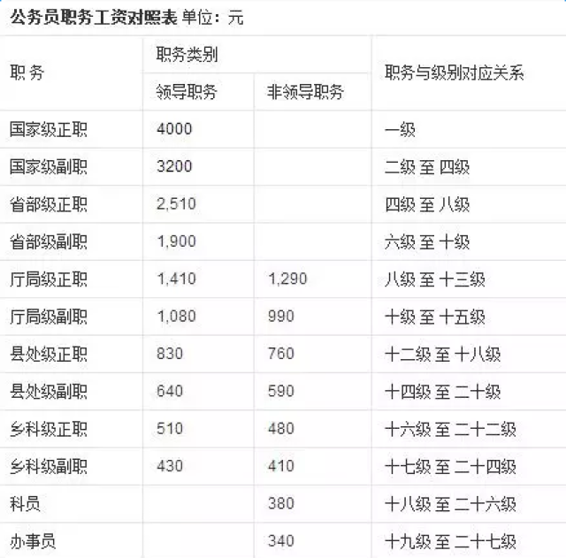 新2025澳門天天開好彩生肖對照表——揭秘生肖運勢與彩票樂趣，揭秘生肖運勢與彩票樂趣，澳門新2025天天開好彩生肖對照表出爐！