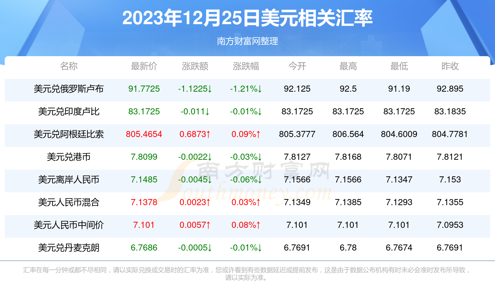 探索新澳開(kāi)獎(jiǎng)歷史結(jié)果，走向未來(lái)的預(yù)測(cè)與回顧（2025年），回顧與預(yù)測(cè)，新澳開(kāi)獎(jiǎng)歷史結(jié)果及未來(lái)趨勢(shì)分析（2025年展望）