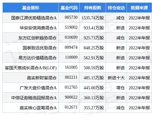 新奧精準(zhǔn)精選免費(fèi)提供，探索最佳選擇與優(yōu)質(zhì)服務(wù)的關(guān)鍵要素，新奧精準(zhǔn)精選，探索最佳選擇與優(yōu)質(zhì)服務(wù)的核心關(guān)鍵