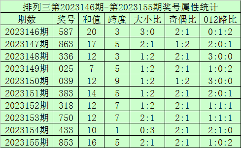 香港王中王開獎(jiǎng)結(jié)果查詢，今晚開獎(jiǎng)驚喜揭曉，香港王中王開獎(jiǎng)結(jié)果揭曉，今晚驚喜不斷！