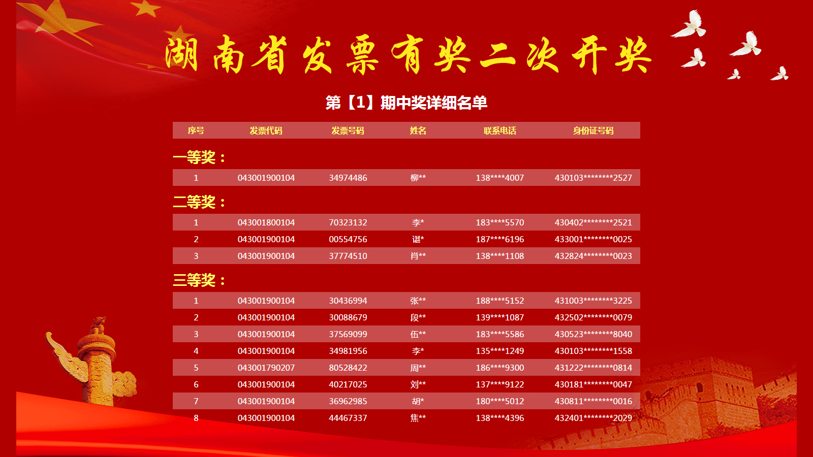 新澳門今期開獎(jiǎng)結(jié)果及其影響，澳門最新開獎(jiǎng)結(jié)果及其影響分析