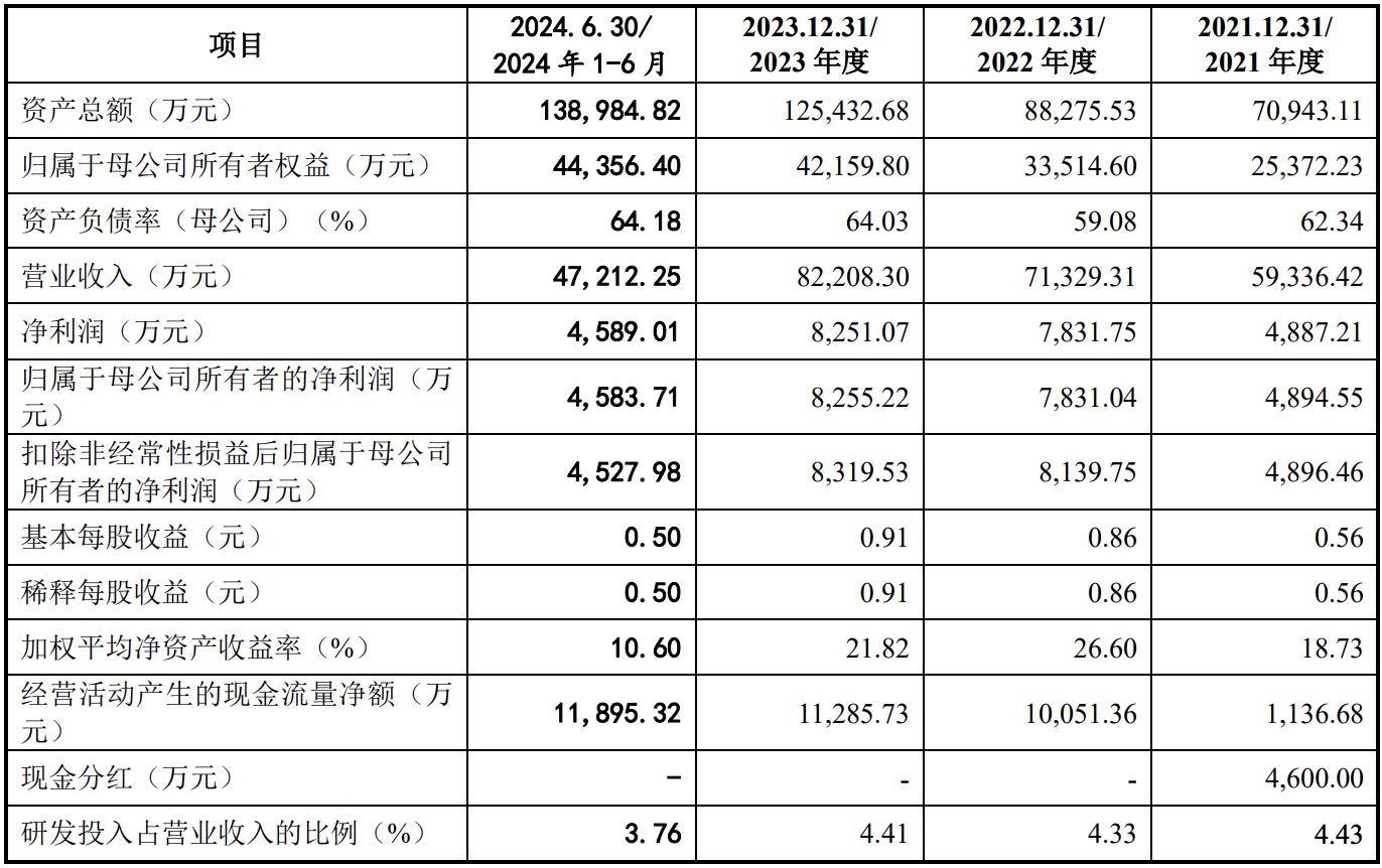 WW4887鐵算資料大全——探索與挖掘，WW4887鐵算資料大全，深度探索與挖掘之旅